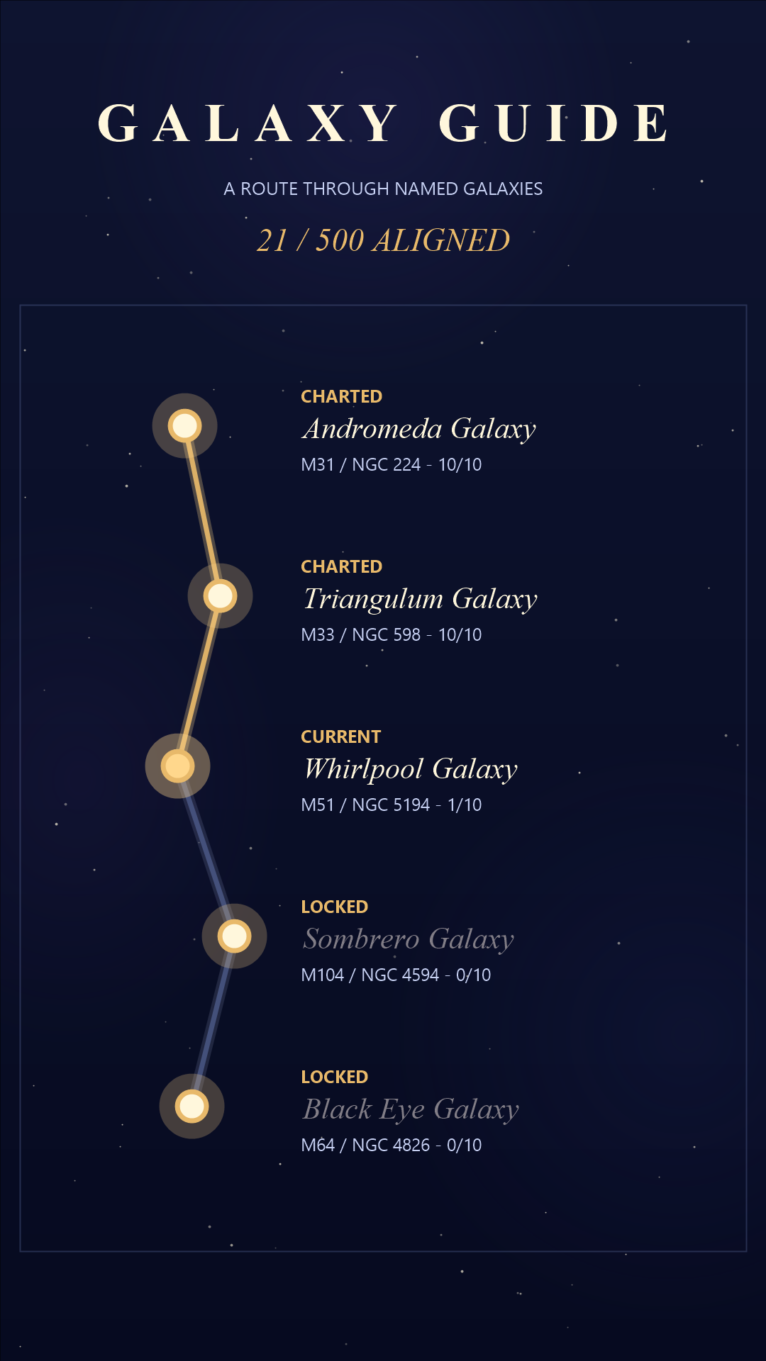 Skyglyph Galaxy Guide